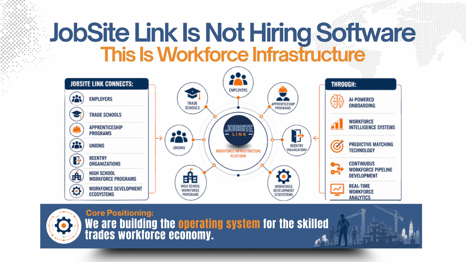 JobSite Link network diagram: seven audiences feeding into the central hub with five capability outputs.