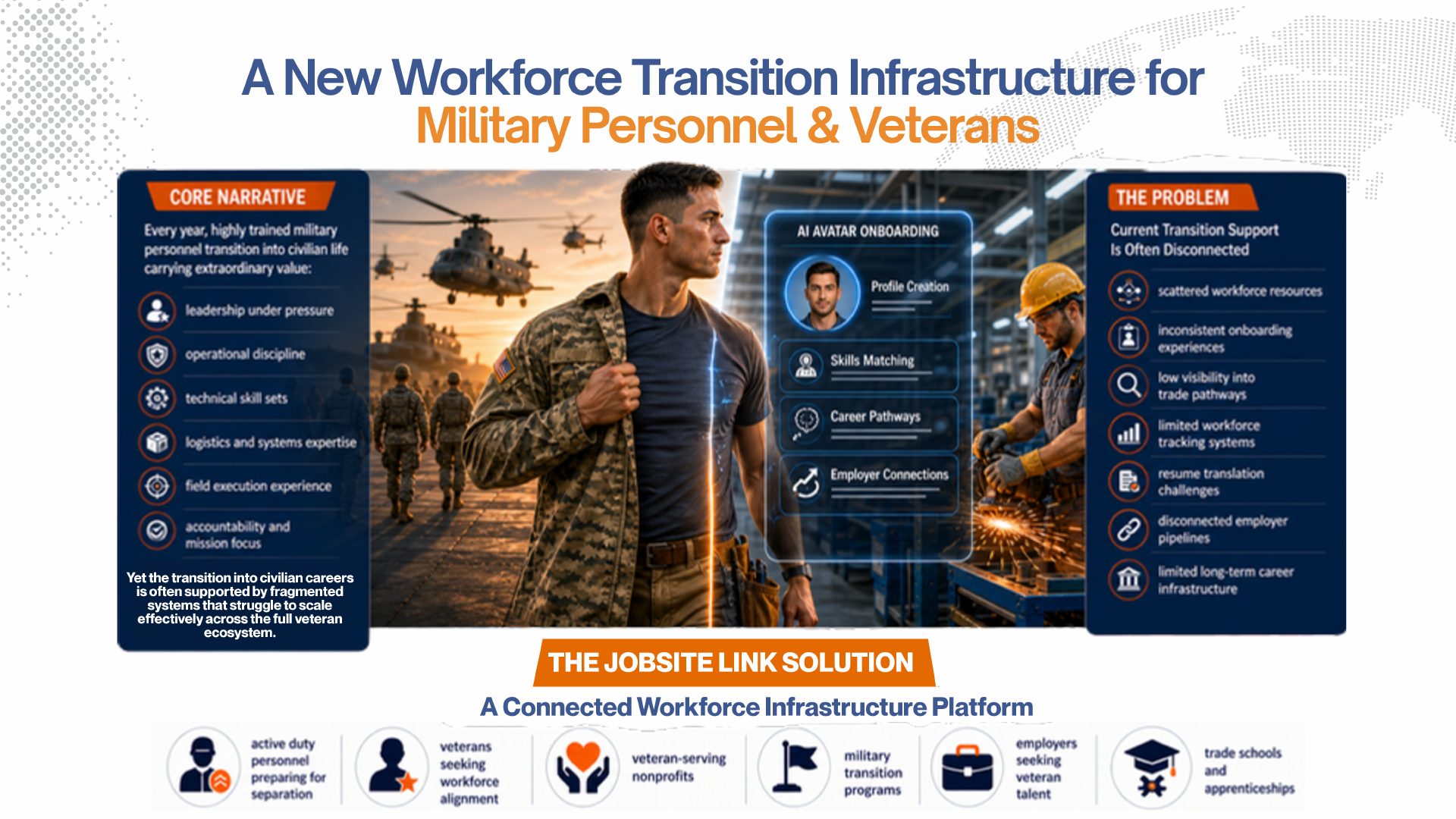 Incarceration, reentry, and the trades.